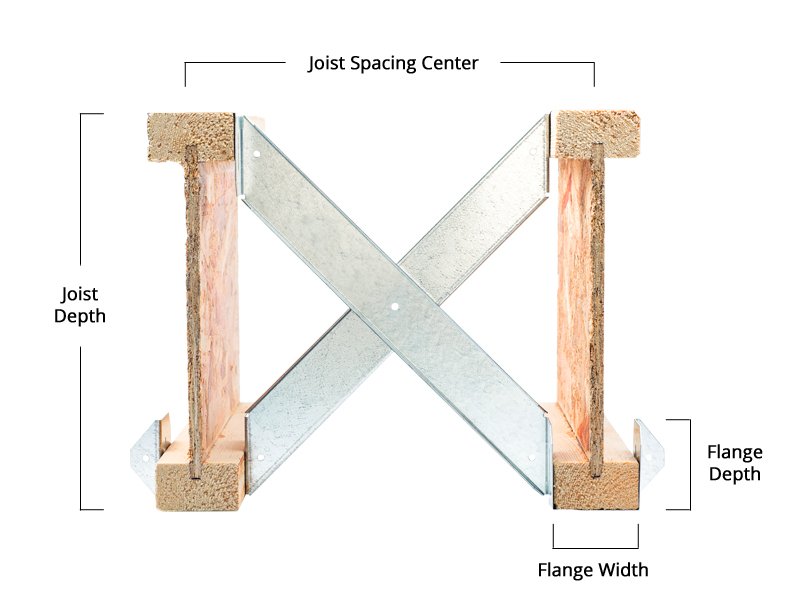 Retrofit steel brace order sample