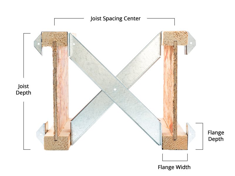 X-brace steel bracing installed on engineered I-joists